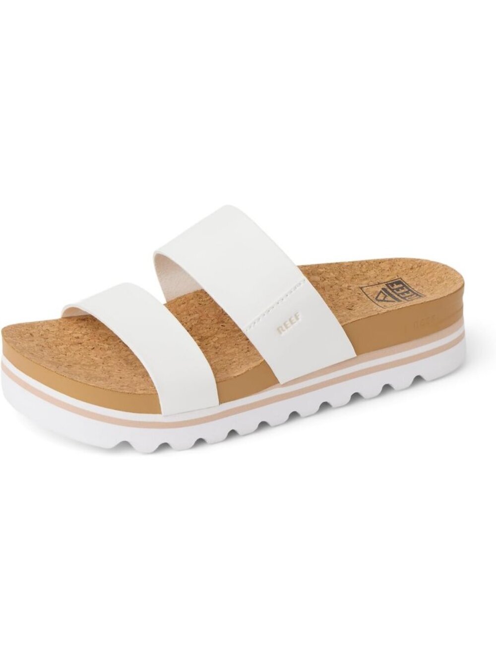 Women's Cloud Arch Support Ultra Soft Cushion Footbed Platform Sandal Shoes